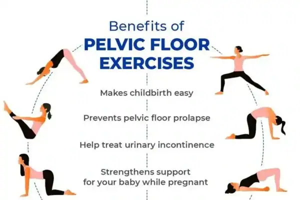 Pelvic Floor Exercises with faecal incontinence Hampstead